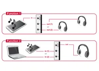 DeLOCK 87699 audio switch Black, Grey