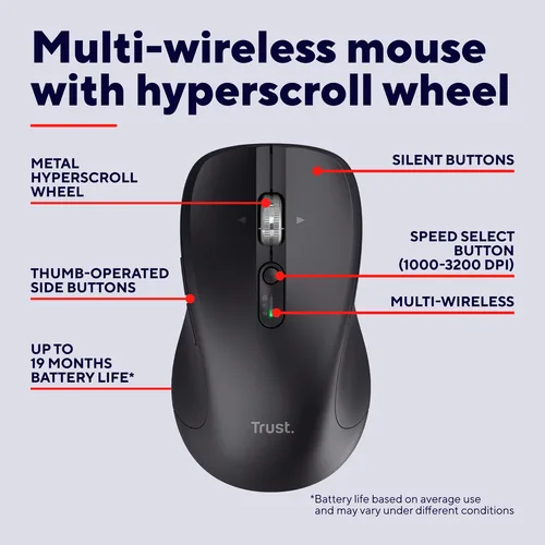 Trust 25673 Maus Universal Beidhändig Bluetooth 3200 DPI