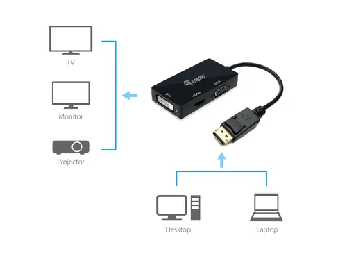 Equip Dock 3-1 DisplayPort->HDMIVGADVI 0.15m