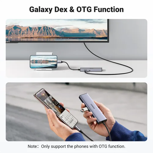 UGREEN USB-C to 2*USB3.0+HDMI+RJ 45+SD&TF +PD port Hub