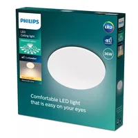 Philips Deckenleuchte Moire CL200 3800 lm, 2700K, weiss - Leuchten Kategorie: Deckenleuchte - Betriebsart: Netzbetrieb - Lampensockel: LED fest verbaut - Farbtemperatur Kelvin: 2700 K - Dimmbar: nicht dimmbar - Farbwiedergabeindex CRI: 80