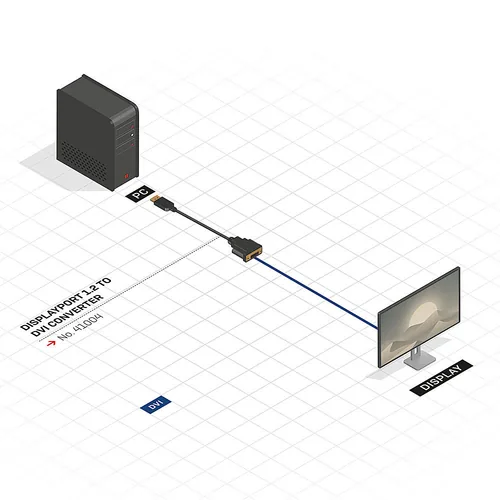 LINDY Video Adapter -  DP 1.2 -  DP-DVI M-F -  anthrazit -  DVI-D