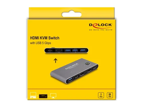 Delock HDMI KVM Switch 8K 60 Hz mit USB 5 Gbps