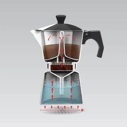 Coffee machine for 6 cups MR-1667-6 MAESTRO