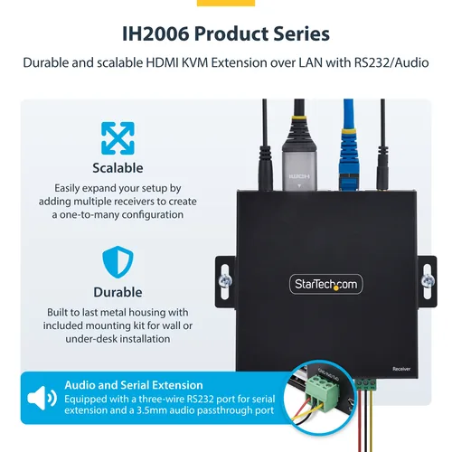 HDMI KVM EXTENDER OVER IP .