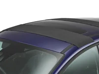 Handiworld Rutschmatte Anti-Slip Pads 2 Stück - Breite: 94 cm - Länge: 0.34 m - Produkttyp: Kit für Dachträger - Set: Ja - Detailfarbe: Schwarz - Anwendungsbereich: PKW
