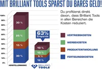 Brilliant Tools BT160200 3/4  Druckluft-Schlagschrauber