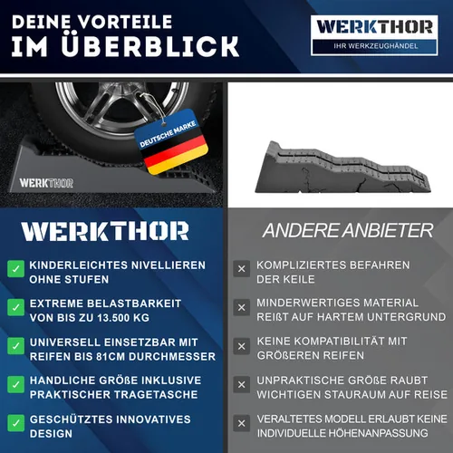 Werkthor WT-10 vehicle repair/maintenance Service ramp