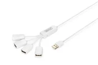 DIGITUS USB-Hub 4-Port 2.0->4xA2.0 integr. Kabel weiß