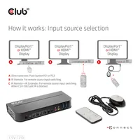 CLUB3D CSV-7210 Tastatur/Video/Maus (KVM)-Switch Schwarz