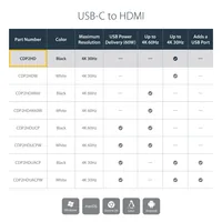 USB-C TO HDMI ADAPTER .