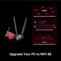 TP-Link Archer TXE75E Internal WLAN / Bluetooth 5400 Mbit/s