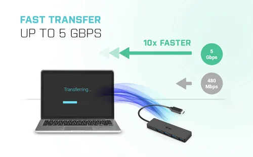 D I-TEC USB-C SLIM 4-PORT HUB