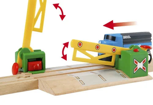 World Magnetische Kreuzung