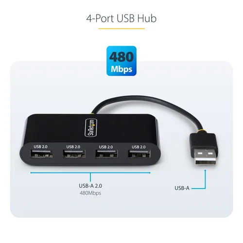 StarTech.com 4-Port USB 2.0 Hub, USB Bus Powered, Small Travel Mini USB Hub, USB 2.0 Splitter, Multi-Port Portable USB Hub, 480Mbps, Overcurrent Protection (OCP)