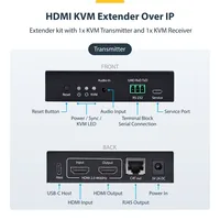 HDMI KVM EXTENDER OVER IP .