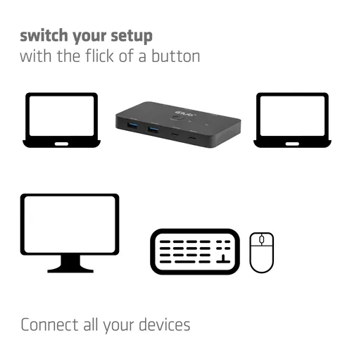 Club3D KVM Switch 4K60Hz 2x USB-C> HDMI3xUSBUSB-C 100W PD