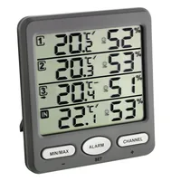 TFA-Dostmann Klima-Monitor