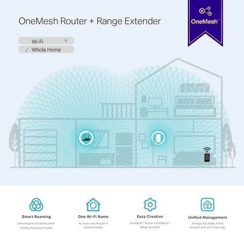 TP-LINK RE230 - WiFi-Range-Extender - WFi 5
