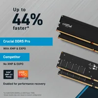 DDR5 48GB PC 5600 CL46 KIT 2x24GB Crucial Pro intern retail