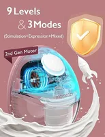 Momcozy M6 breast pump 180 ml Electronic