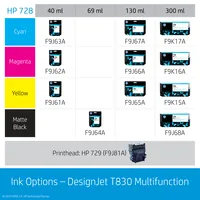 HP Designjet T830 24-in Multifunction Printer Großformatdrucker WLAN Tintenstrahl Farbe 2400 x 1200 DPI 610 x 1897 mm Ethernet/LAN