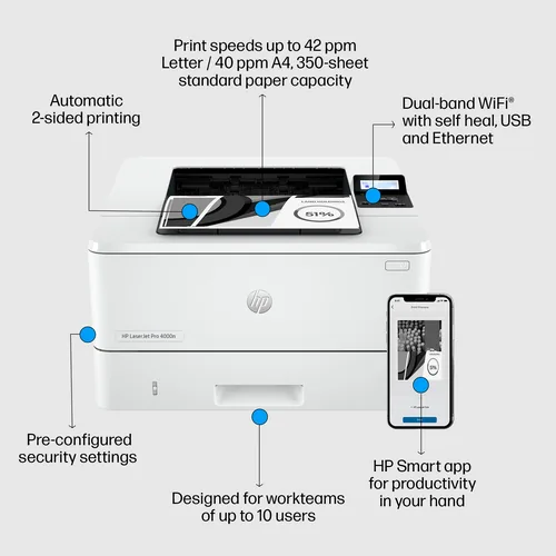 HP LaserJet Pro 4002dn Printer 1200 x 1200 DPI A4