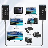 INCA HDMI-Extender HDMI1.4-InOutCat5e6 Full-HD 60Hz sw