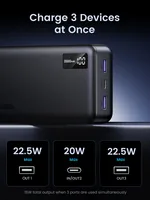 UGREEN 20000mAh Two-way Fast Charging Powerbank Black