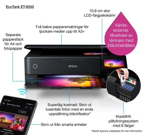 Epson EcoTank ET-8550 Inkjet A3 5760 x 1440 DPI 32 ppm Wi-Fi