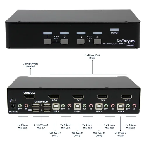 StarTech.com 4 Port DisplayPort USB KVM Switch mit Audio
