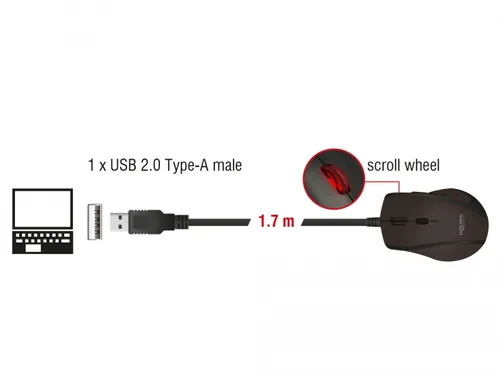 DeLOCK 12548 mouse Office Left-hand USB Type-A Optical 2400 DPI