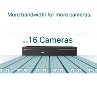 IP Video Recorder  TP-LINK VIGI NVR1016H 16 channels