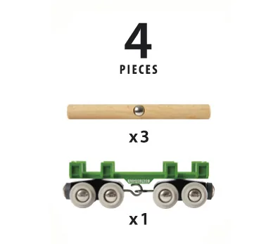 BRIO Eisenbahn Langholzwagen - Kategorie: Eisenbahnwagen & Lokomotiven - Fahrzeuge & Anhänger - Altersempfehlung ab: 3 Jahren - Material: Holz - Kunststoff - Nachhaltigkeit: FSC®