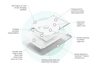 Sizzix Schablonen- und Stempelwerkzeug-Zubehör - Motiv: Ohne Motiv - Betriebsart: Manuell - Produkttyp: Stanzschablone