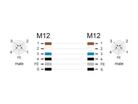 Delock M12 Kabel L-kodiert 5 Pin Stecker zu Stecker PUR schleppkettentauglich 2 m grau
