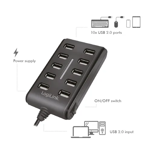 LogiLink UA0125 interface hub USB 2.0 480 Mbit/s Black