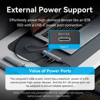Hub 5v1 USB-C 3.0 Vention 0.15m