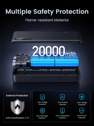 UGREEN 20000mAh Two-way Fast Charging Powerbank Black
