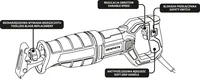 Sabre saw 710W