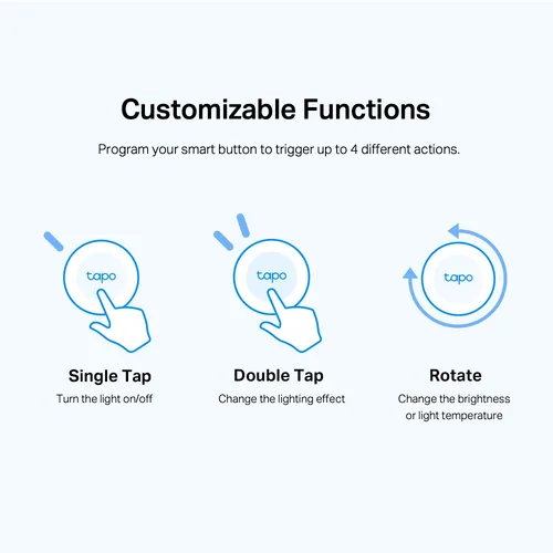 TP-LINK Smart Button Tapo S200B