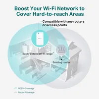 TP-LINK RE230 - WiFi-Range-Extender - WFi 5