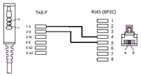 TAE Anschlusskabel DSL/VDSL (schwarz, 15 Meter)