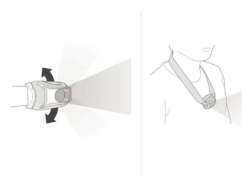 Petzl E067AA01 Tikka Core Lamp White