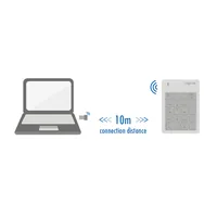 LogiLink ID0120 tastierino numerico Universale RF Wireless Nero