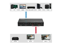 VALUE 14.99.3583 video splitter HDMI 2x HDMI