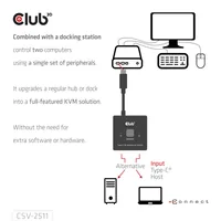 CLUB3D CSV-2511 répartiteur vidéo USB Type-C 2x DisplayPort
