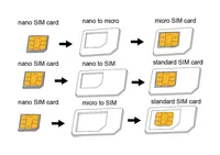 Logilink Dual SIM Card Adapter nano-> micro, standard