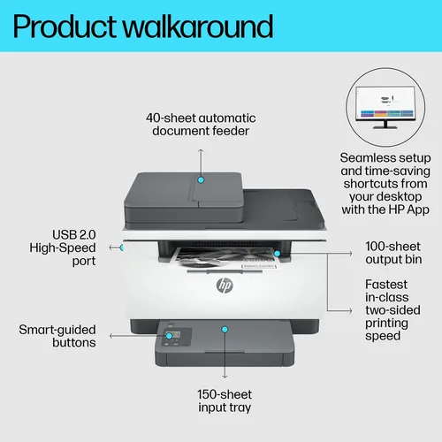 HP LaserJet MFP M234sdn Laser A4 600 x 600 DPI 29 Seiten pro Minute