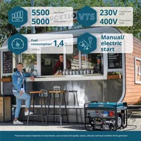 Könner & Söhnen KS 7000E-1/3 engine-generator 5000 W 25 L Petrol Black, Teal